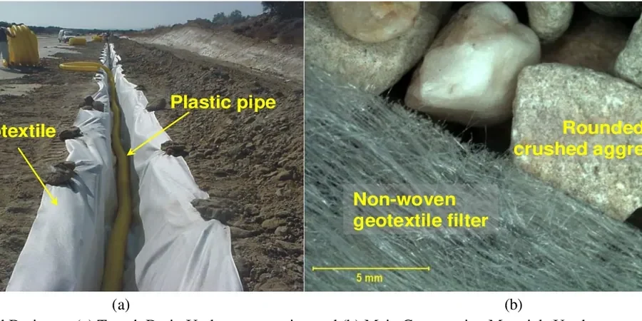 Image illustrative de Drainage routier géotechnique à Bordeaux