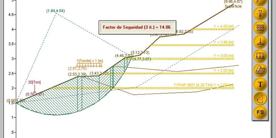 Image illustrative de Analyse de rupture de pente à Bordeaux