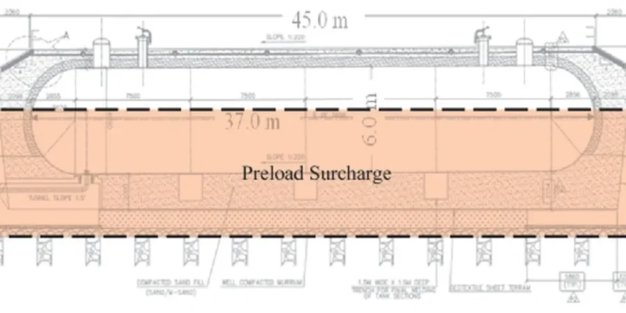 Image illustrative de Conception de préchargement (sans surcharge) à Bordeaux